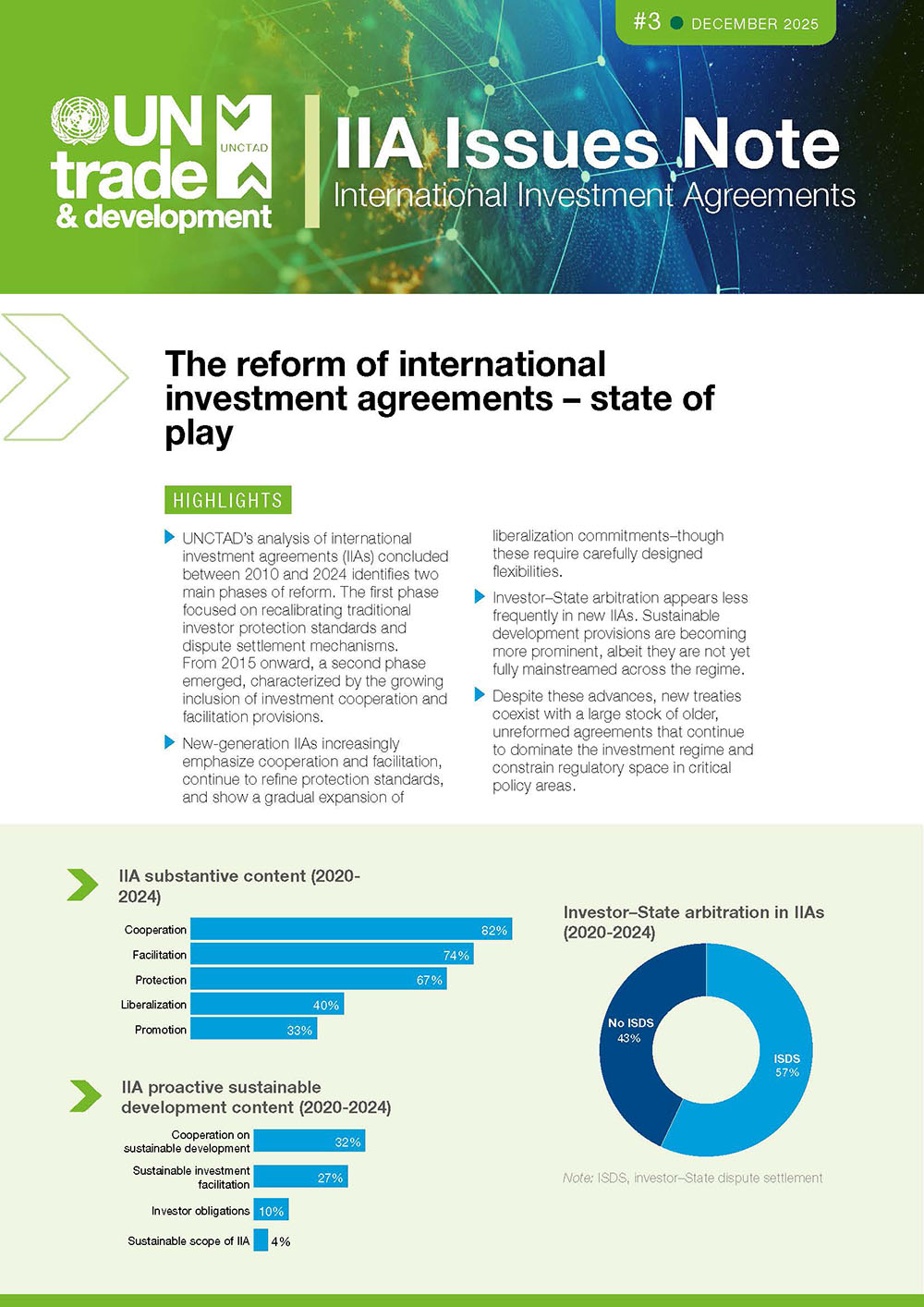 Cover of The reform of international investment agreements – state of play
